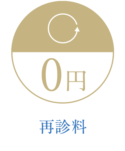 再診料0円