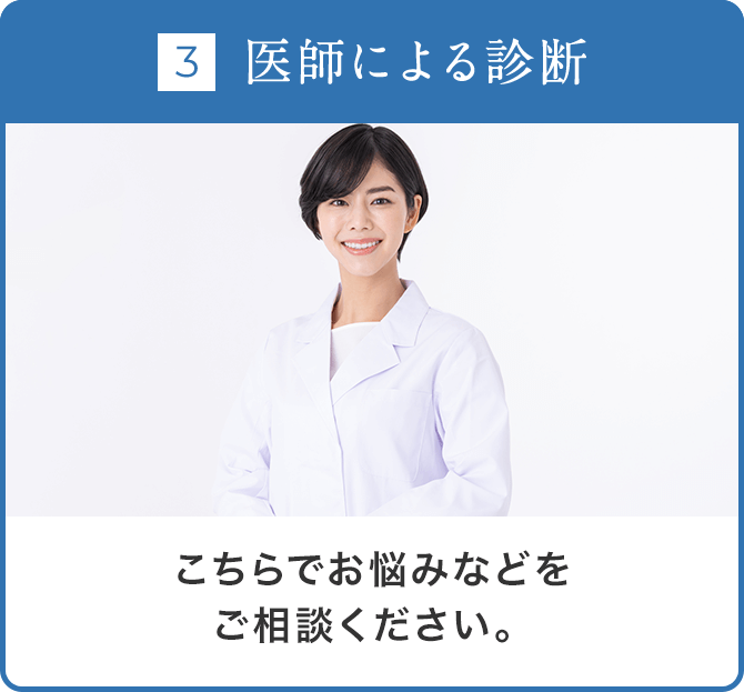 ③医師による診断：こちらでお悩みなどをご相談ください。