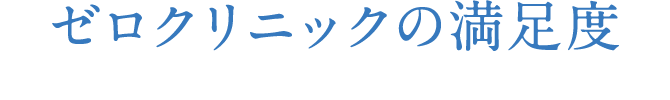 ゼロクリニックの満足度